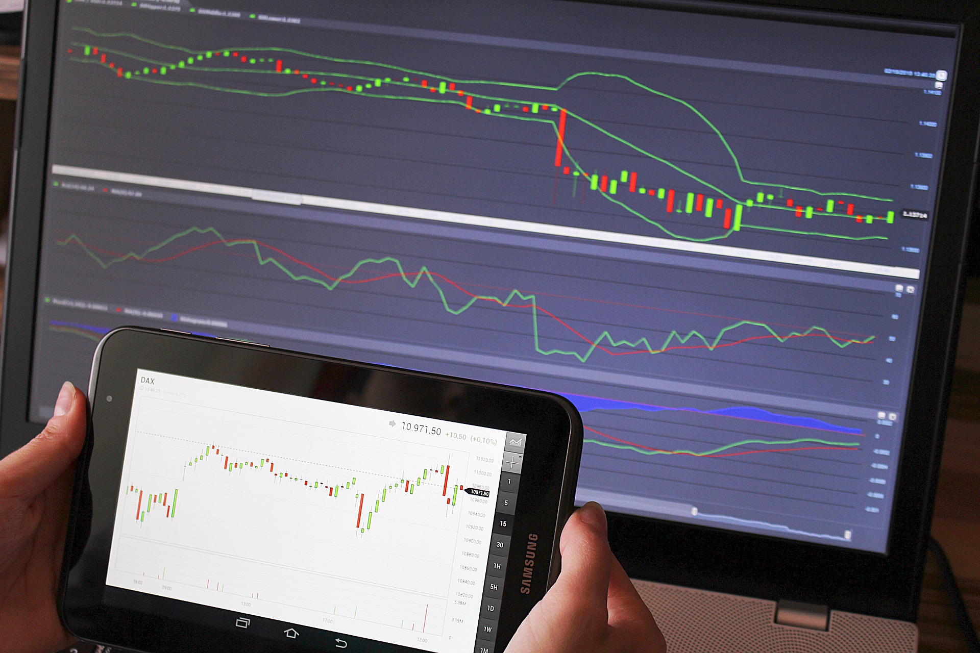 EcoMarkets trading platform