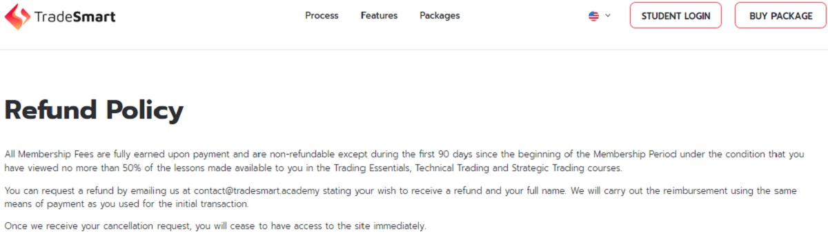 TradeSmart Academy refund policy