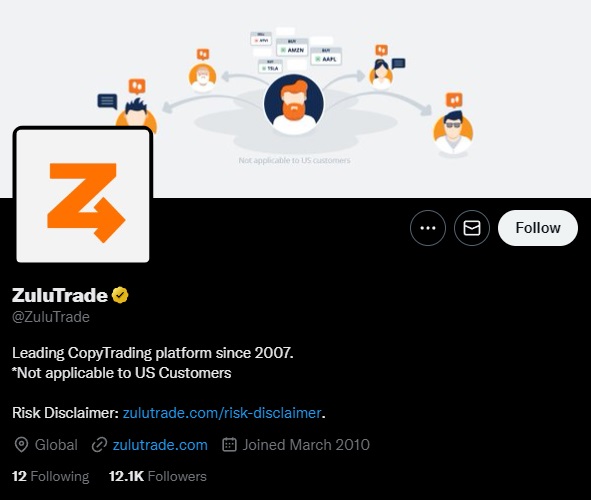 ZuluTrade @ZuluTrade Leading CopyTrading platform since 2007. *Not applicable to US Customers