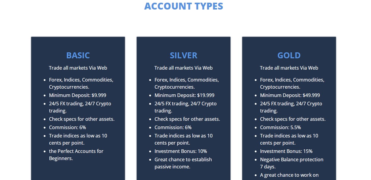 AlterSpots account types